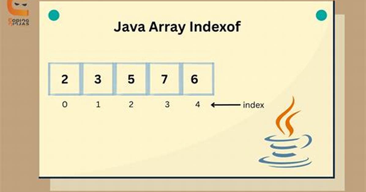 Where Is Java's Array indexOf?