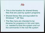 Where Is Lib in Linux?