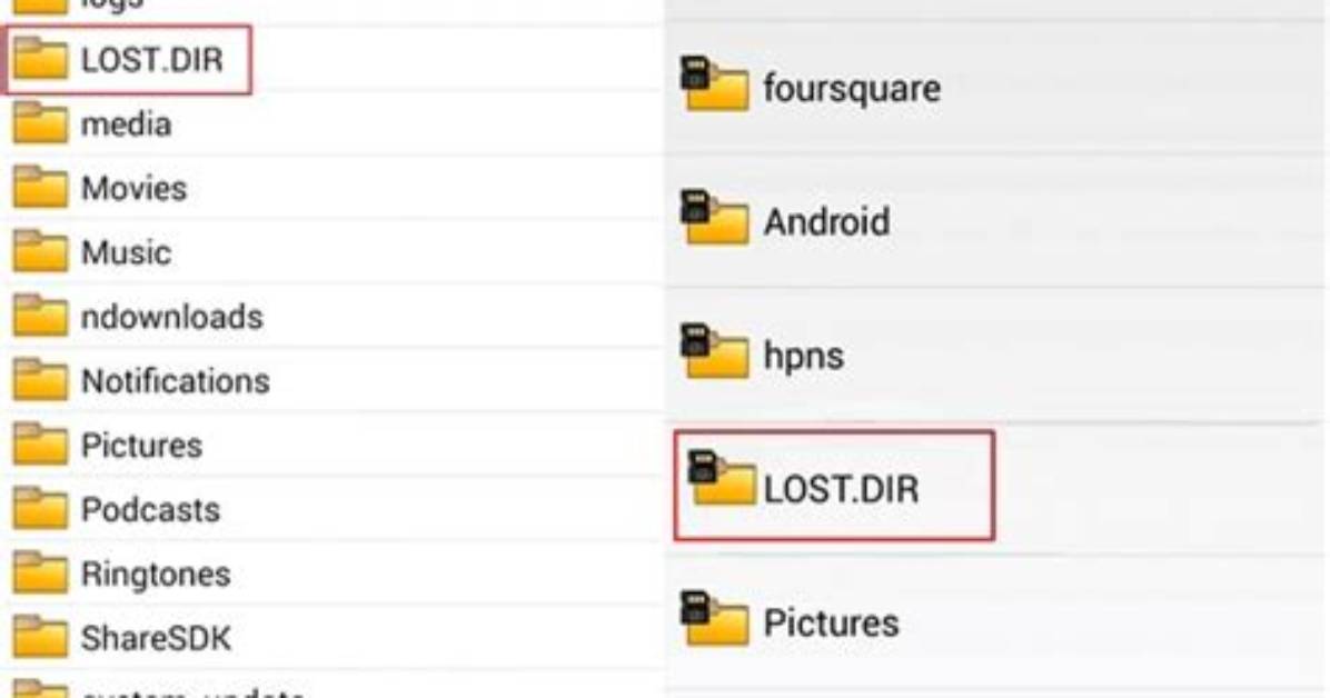Where Is Lost. Dir Android?