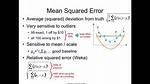 Where Is Mean Square Error?