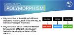Where Is Polymorphism Used