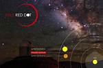 Where Is Proxima Centauri?