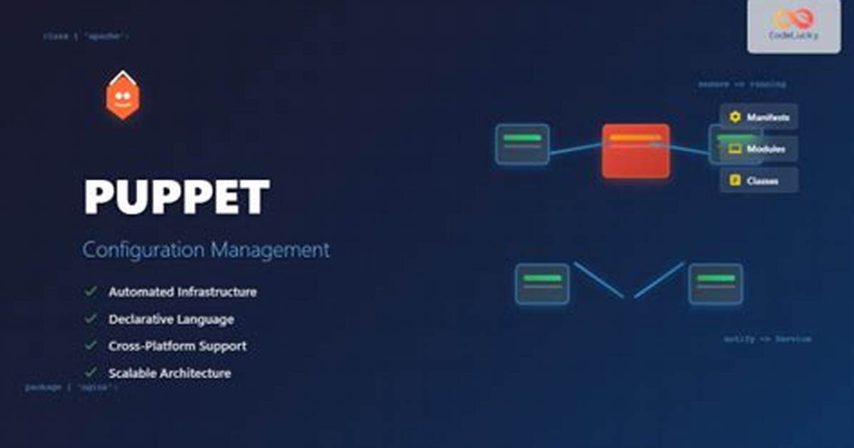 Where Is Puppet Installed
