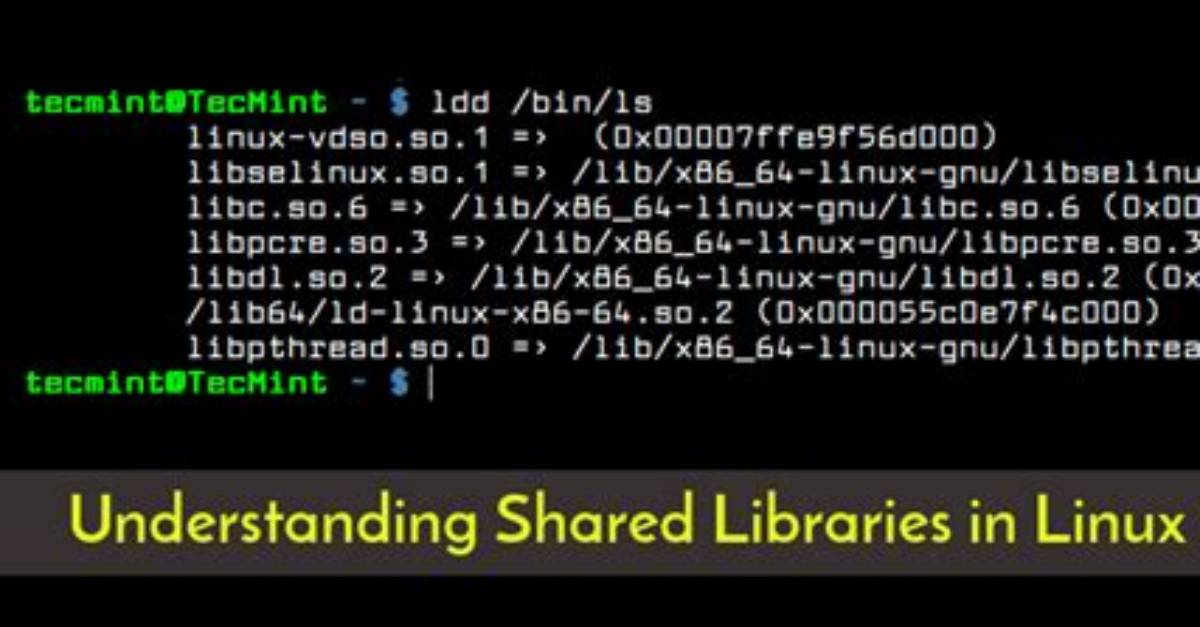 Where Is Shared Library in Linux?