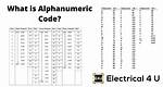 Where Is the Alphanumeric Code on Ez Pass?