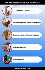 Where Is the Blower Motor Reset Button?