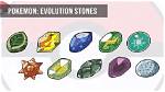 Where Is the Evolution Stone?