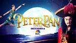 Where Peter Pan Live?