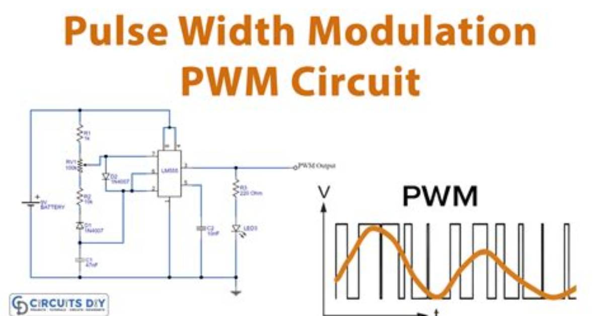 Where Pulse Width Modulation Is Used?