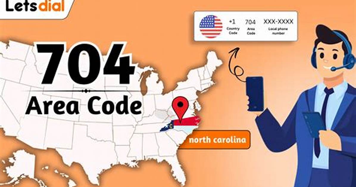 Where's 704 Area Code?