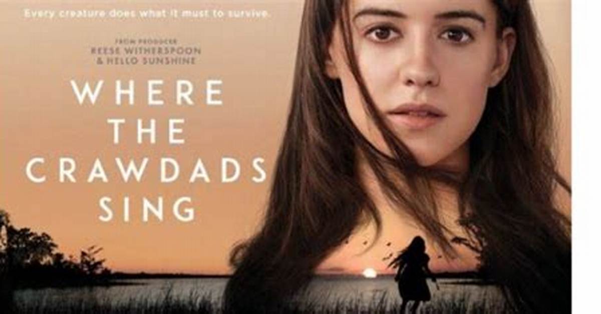 Where the Crawdads Sing Plot?