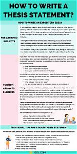 Where Thesis Statement Can Be Found?