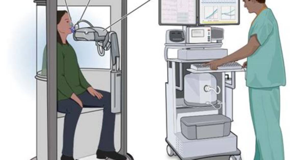 Where to Get Spirometry?