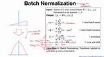 Where to Use Batch Normalization?