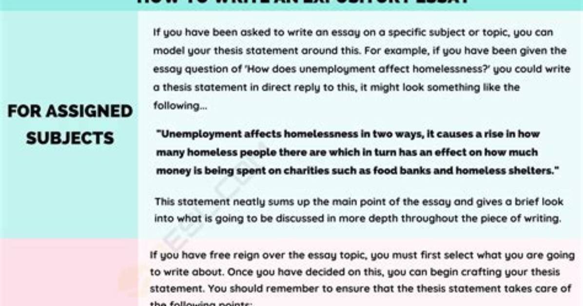Where to Write Thesis Statement?