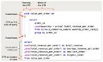 Where Using in Sql?