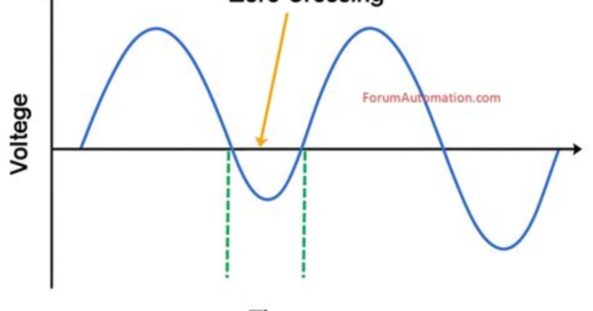 Where Voltage Is Zero?