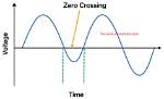 Where Voltage Is Zero?