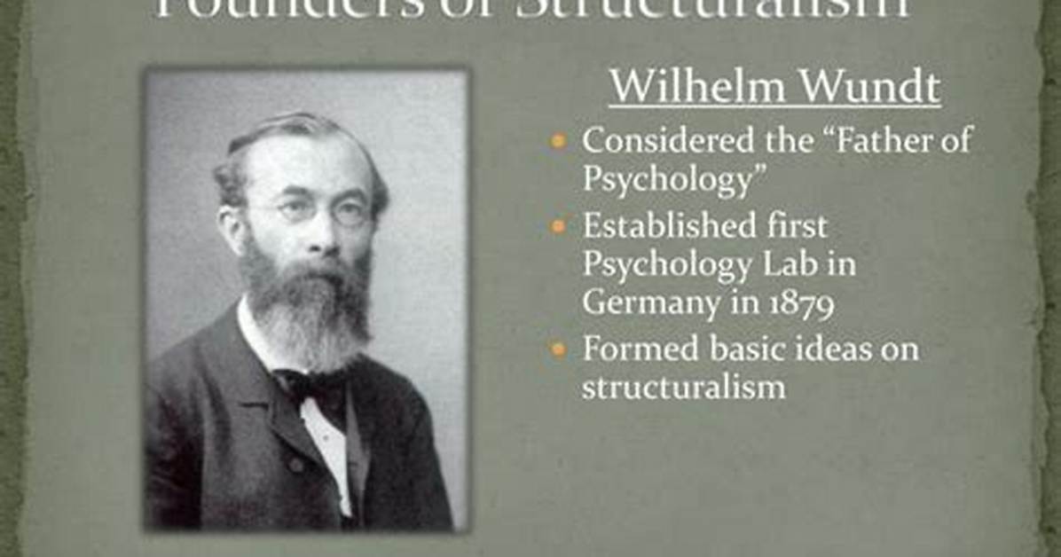 Where Was Structuralism Founded?