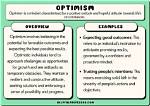 Where We Use Optimism?