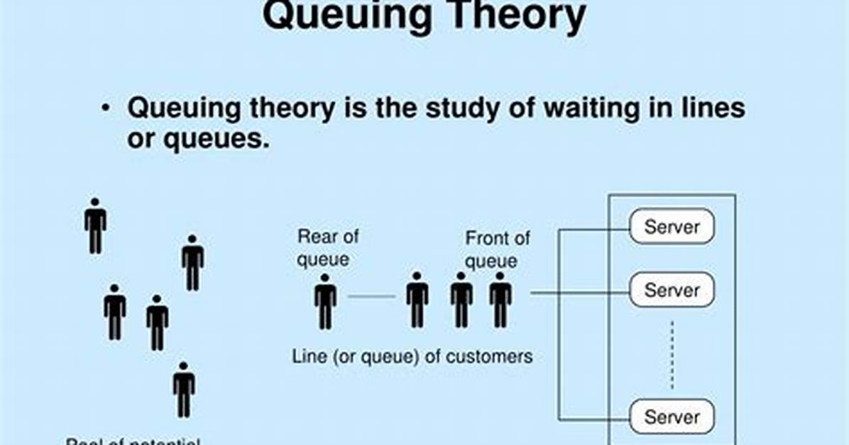 Where We Use Queueing Theory?