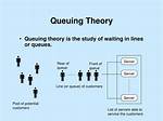 Where We Use Queueing Theory?