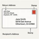 Where Write Return Address?