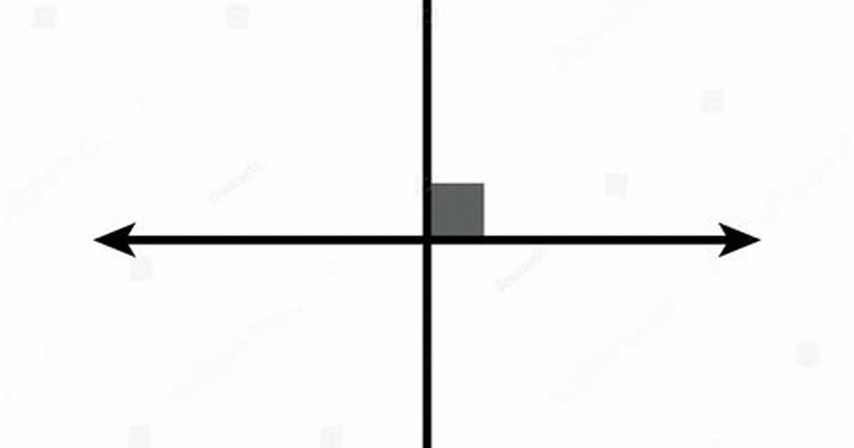 Which a Perpendicular Lines?
