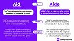 Which Aid or Aide?