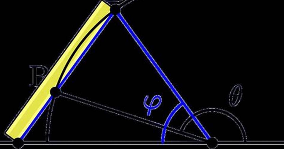 Which Angles Can Be Trisected?