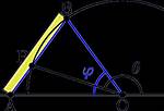 Which Angles Can Be Trisected?