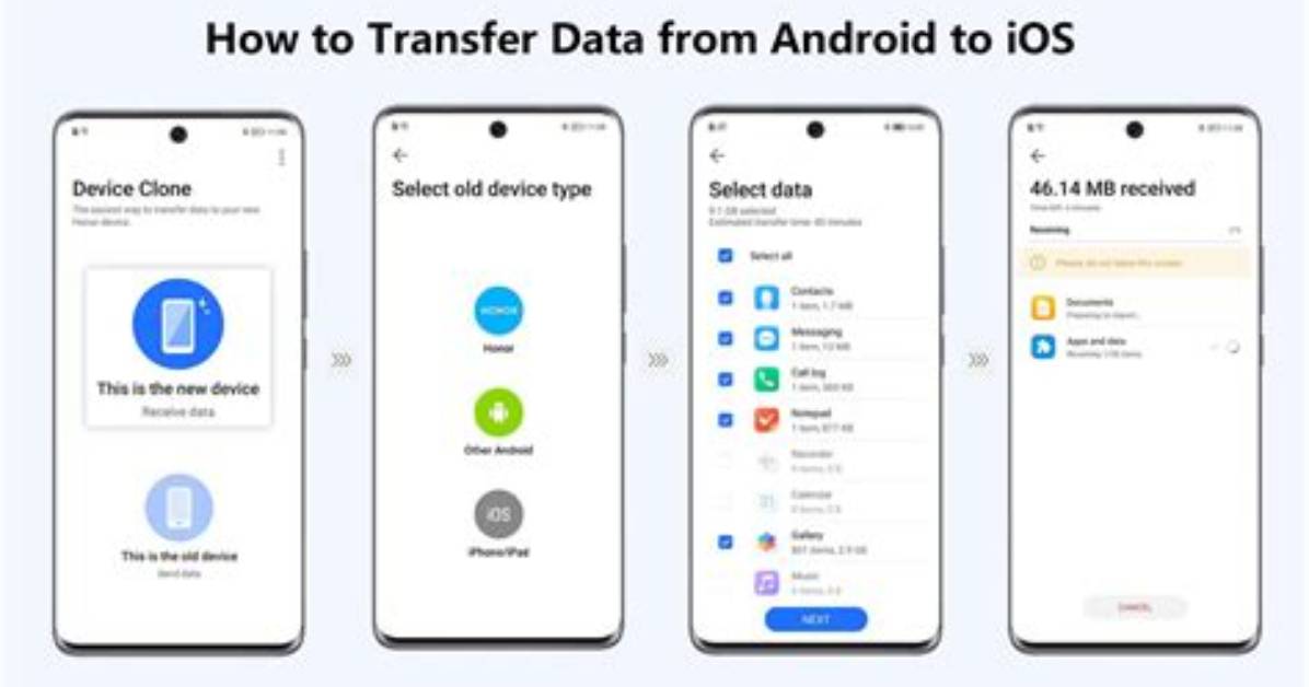 Which Apps Are Using Data Android?