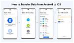 Which Apps Are Using Data Android?