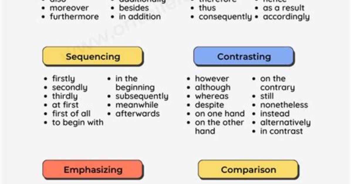 Which Are Adding Discourse Markers?