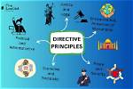 Which Are Directive Principles?