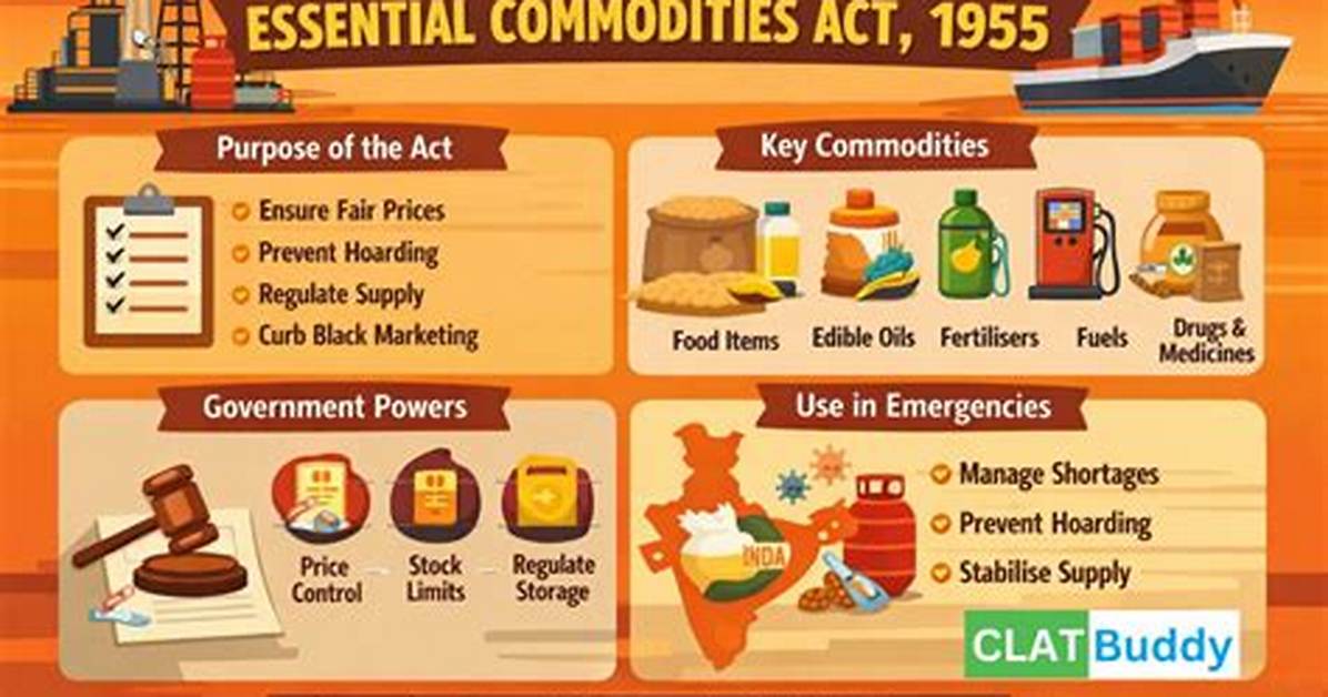 Which Are Essential Commodities?