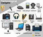 Which Are the Technological Tools?