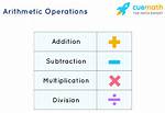 Which Arithmetic Operation Is Performed First?