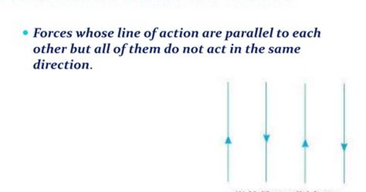 Which Best Explains Parallel Forces?