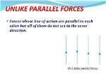 Which Best Explains Parallel Forces?