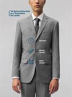 Which Button on a 3 Button Suit Jacket?