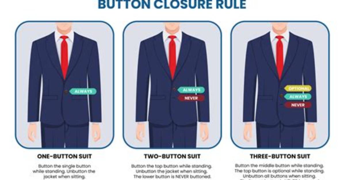 Which Button Two Button Suit?