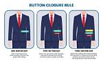 Which Button Two Button Suit?