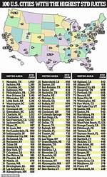 Which City Has 0140 Std Code?