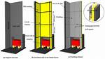 Which Cladding Material Is Flammable?