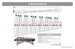 Which Clef Does Vibraphone Use?