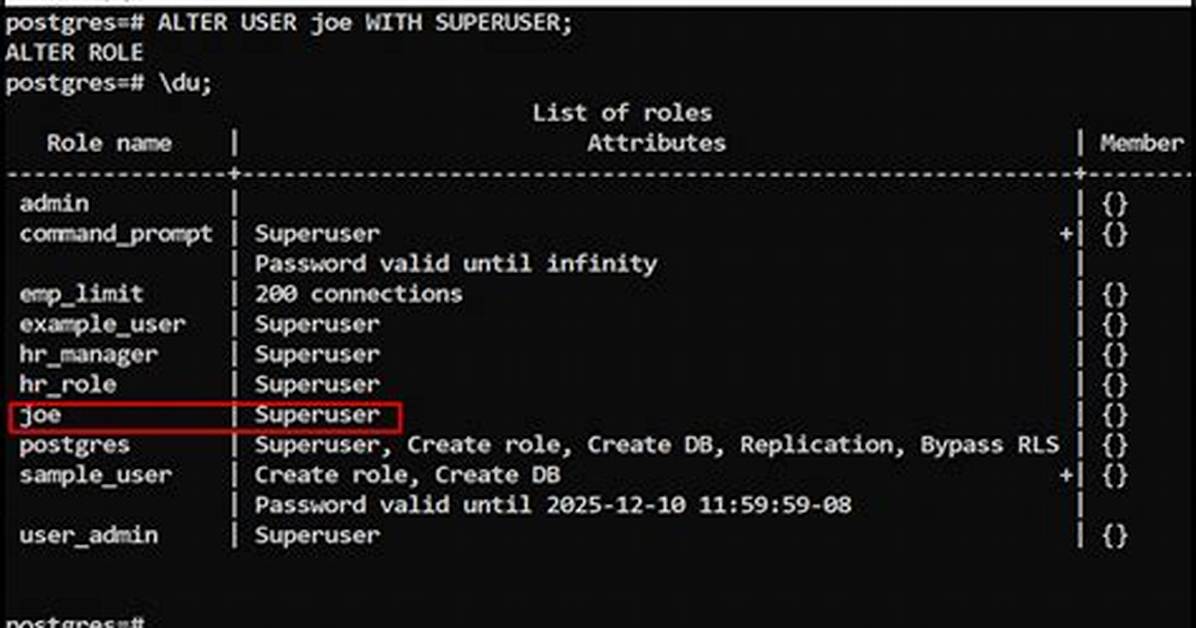 Which Command Allows Superuser to Communicate with Users?