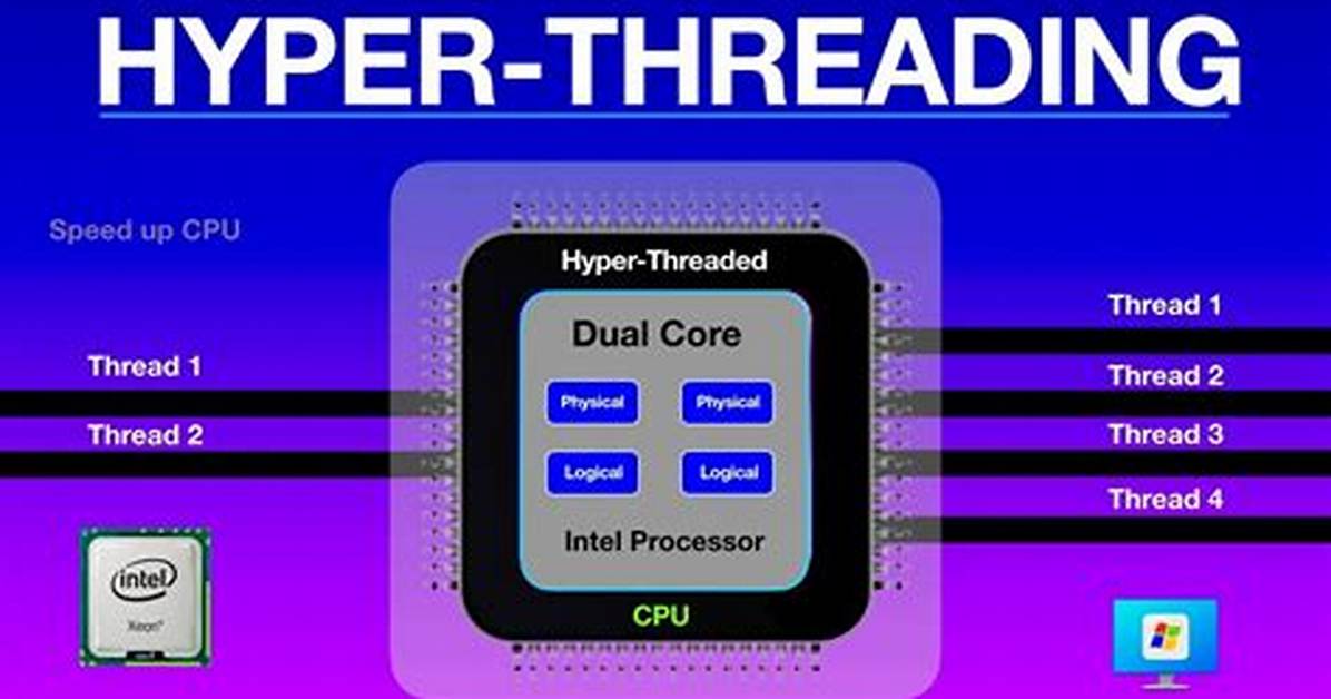 Which Cores Are Hyperthreaded?