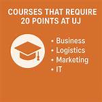 Which Courses Require 20 Points?
