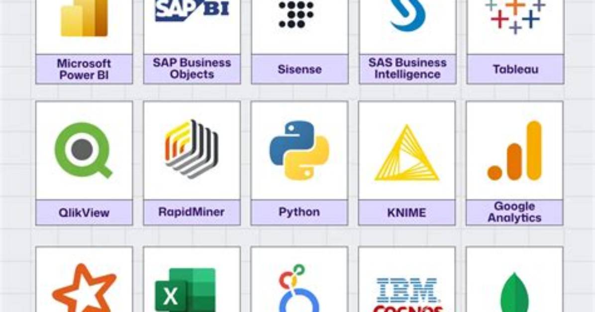 Which Data Analytics Tool Is Best?